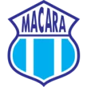 Macará