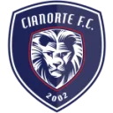 Cianorte