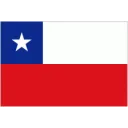 Chile U17