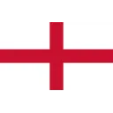 England U17