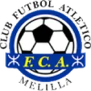 Atlético Melilla