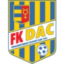 Dunajska Streda