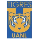 Tigres UANL
