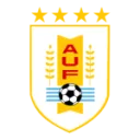 Uruguay U18