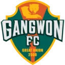 Gangwon FC
