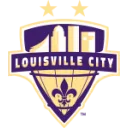 Louisville City