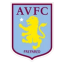 Aston Villa