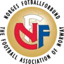 Norway U21