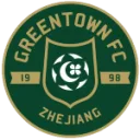 Hangzhou Greentown