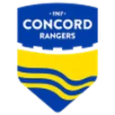 Concord Rangers
