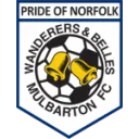 Mulbarton Wanderers